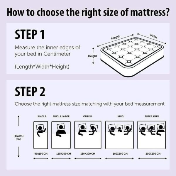 Single Medical Mattress – Medicated Mattress for Back Support – W90 x L190 x H14 cm Ideal for Hospitals, Clinics & Home Use - Image 2