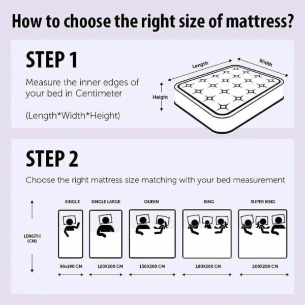 Premium Medical Mattress King Size 180x200xx10 cm - Image 2