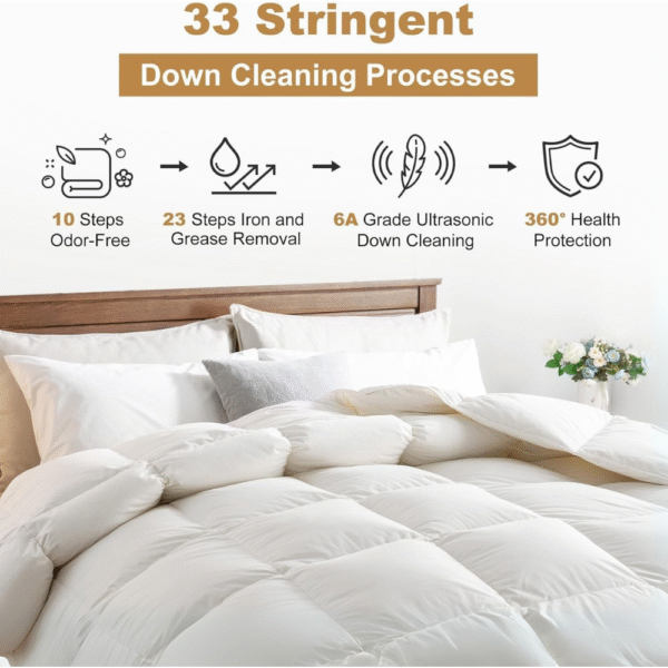 Bedding Microfiber Comforter Duvet Quilt Insert Full White Down Alternative All Season Machine Washable, Soft Comforter Only, King (220x240 cm) - Image 3